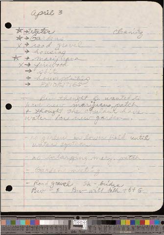 Meeting Notes, 1978-1980 [b003] [f002] [129-132] show page link