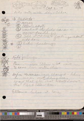 Meeting Notes, 1978-1980 [b003] [f002] [089-090] show page link