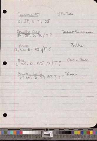 Meeting Notes, 1978-1980 [b003] [f002] [001-002] show page link