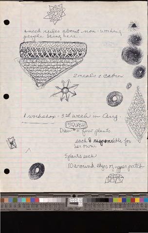 Meeting Notes, 1977-1978 [b003] [f001] [001-002] show page link