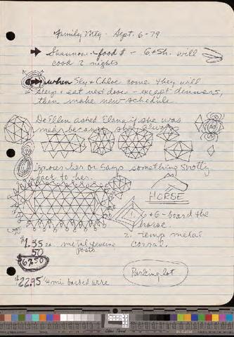 Meeting Notes, 1978-1980 [b003] [f002] [079-080] show page link